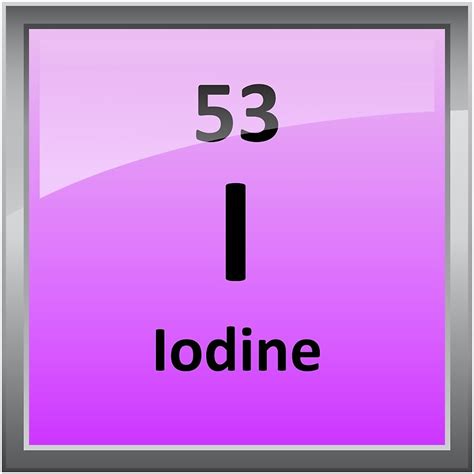 Periodic Table of Elements: Iodine .